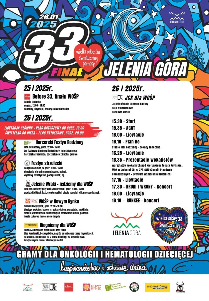 wośp 2025 jelenia góra program