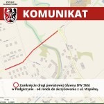 zamknięcie drogi powiatowej w Podgórzynie