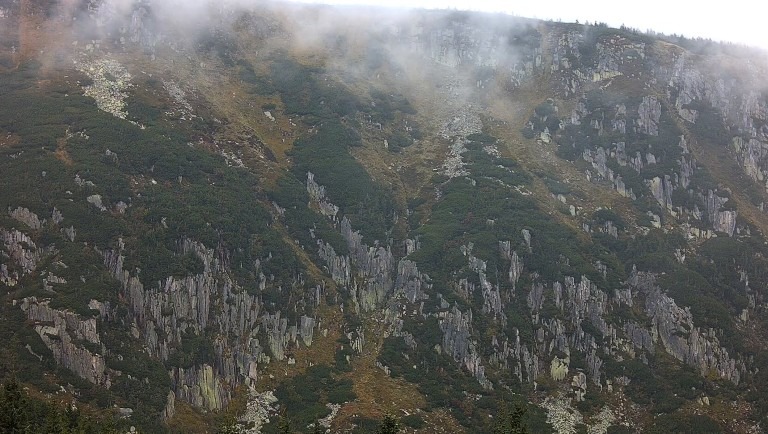 kamera online Kocioł Małego Stawu