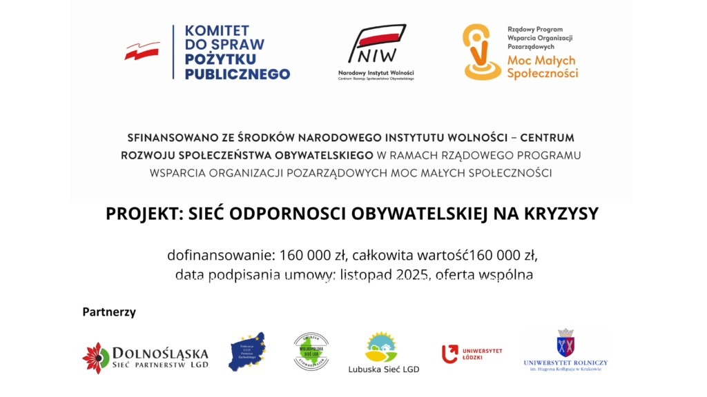 Dolnośląska Sieć Partnerstw LGDFederacja LGD Pomorza Zachodniego Związek Stowarzyszeń WIELKOPOLSKA SIEĆ LGD Lubuska Sieć LGD Uniwersytet Łódzki Uniwersytet Rolniczy im. Hugona Kołłątaja w Krakowie